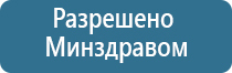 электроды НейроДэнс